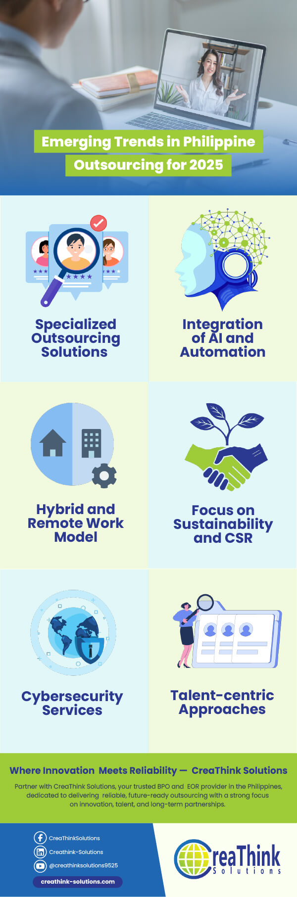 Emerging Trends in Philippines Outsourcing Infographic