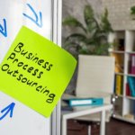 Sticky note reading "Business Process Outsourcing" on a whiteboard.
