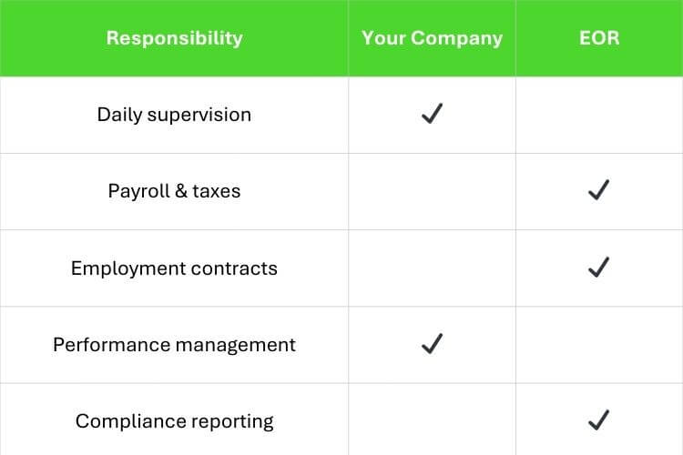 CreaThink Solutions | Top Cities for Outsourcing in the Philippines 2026: A Strategic BPO Guide for US Businesses