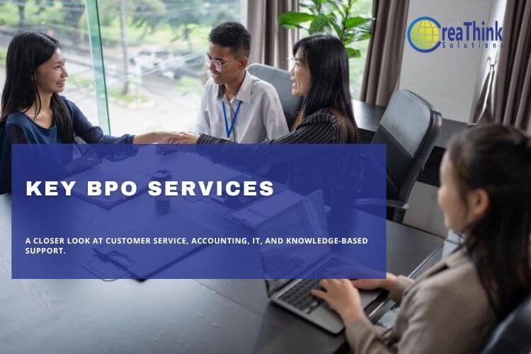 Visual representation of essential BPO services, showcasing customer care, technical support, and data management.
